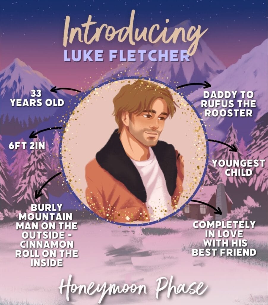 Honeymoon Phase by Amy Daws Character Card Luke Fletcher