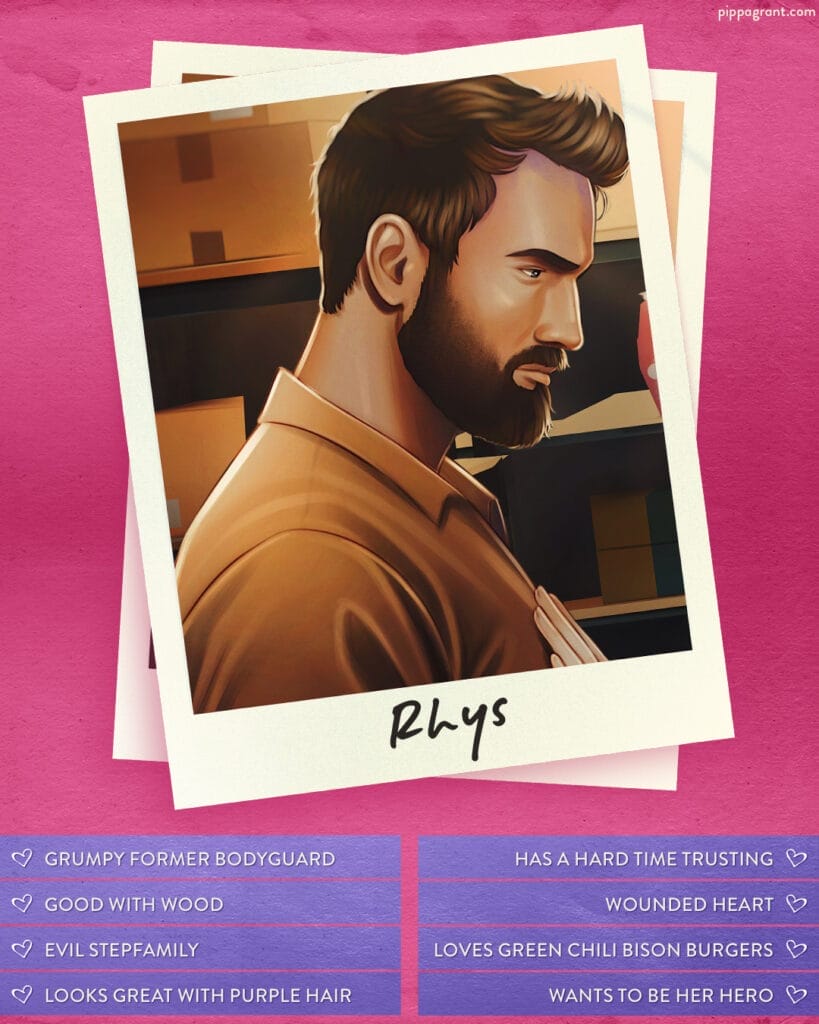 Faking Cinderella by Pippa Grant Character Card Rhys